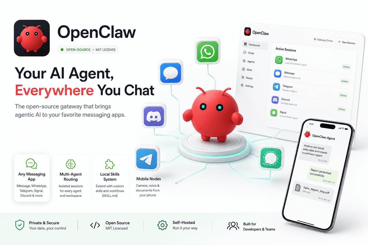 OpenClaw Review: Best Open-Source Agentic AI Gateway for Messaging Apps (2026) — HyzenPro article cover