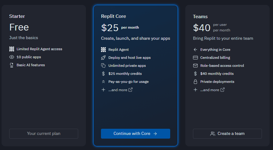 Replit pricing