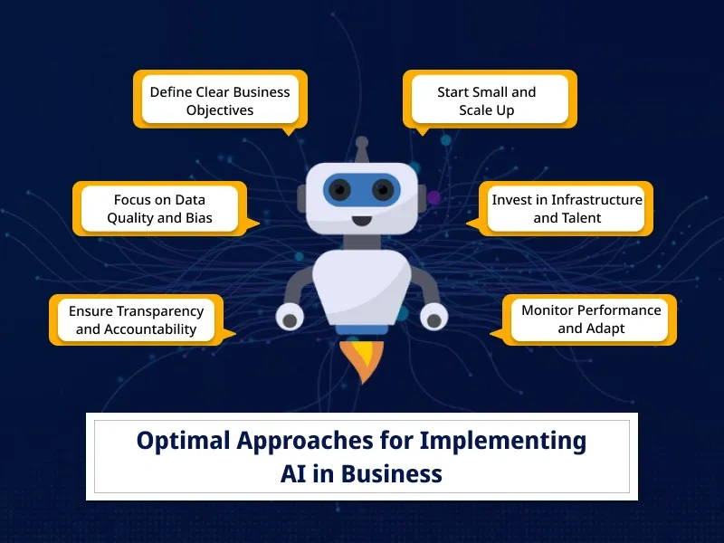 The Hidden Costs of AI Integration